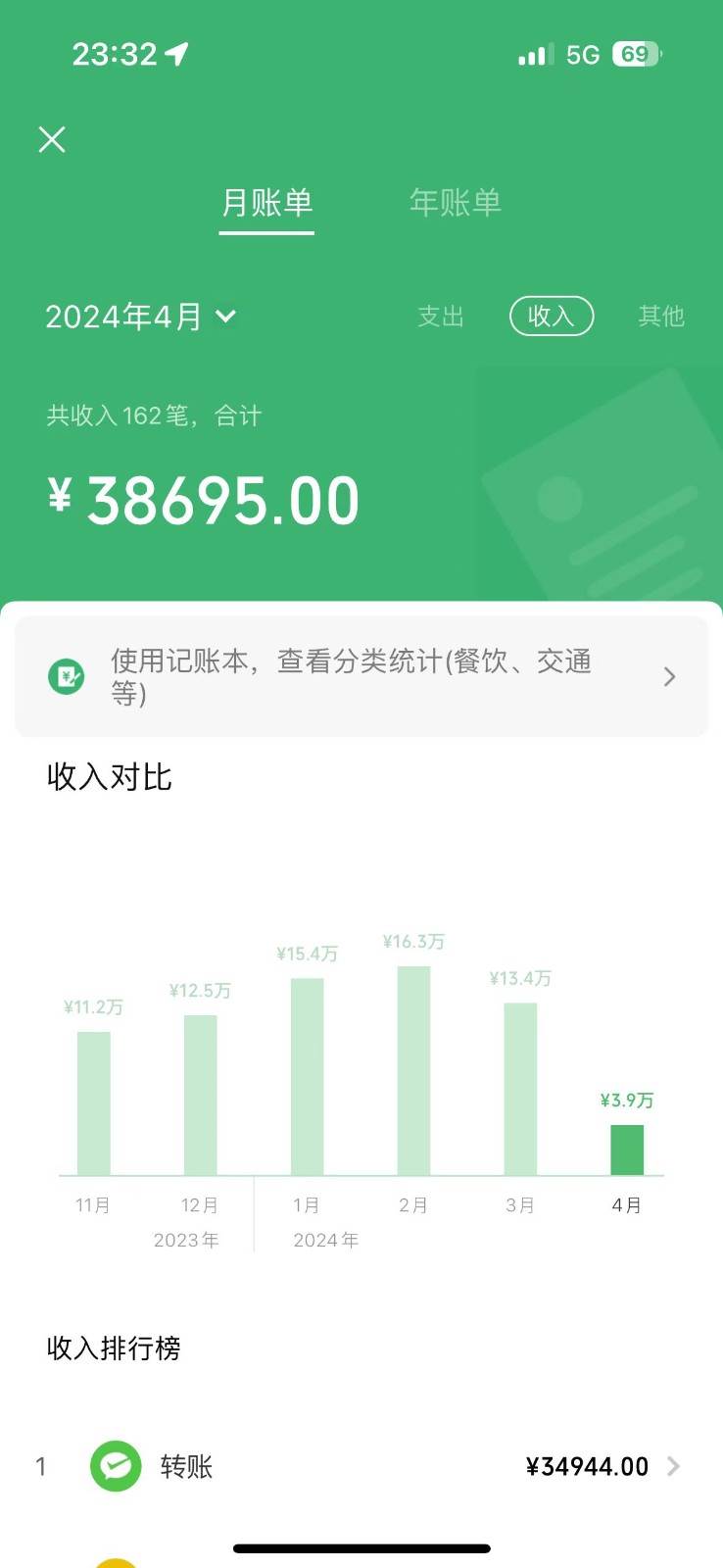 图片[2]网创吧-网创项目资源站-副业项目-创业项目-搞钱项目2024年全网暴力引流，傻瓜式纯手机操作，利润空间巨大，日入3000+小白必学！网创吧-网创项目资源站-副业项目-创业项目-搞钱项目网创吧