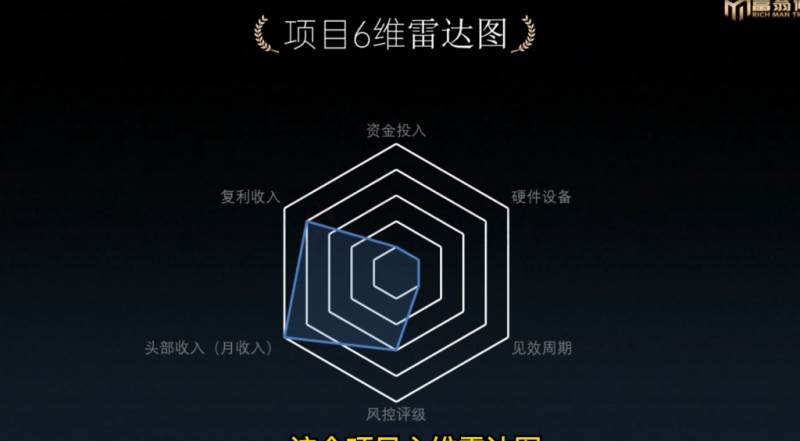 图片[2]网创吧-网创项目资源站-副业项目-创业项目-搞钱项目十万个富翁修炼宝典之1.QQ流量每天4-5小时，一天500-1000网创吧-网创项目资源站-副业项目-创业项目-搞钱项目网创吧