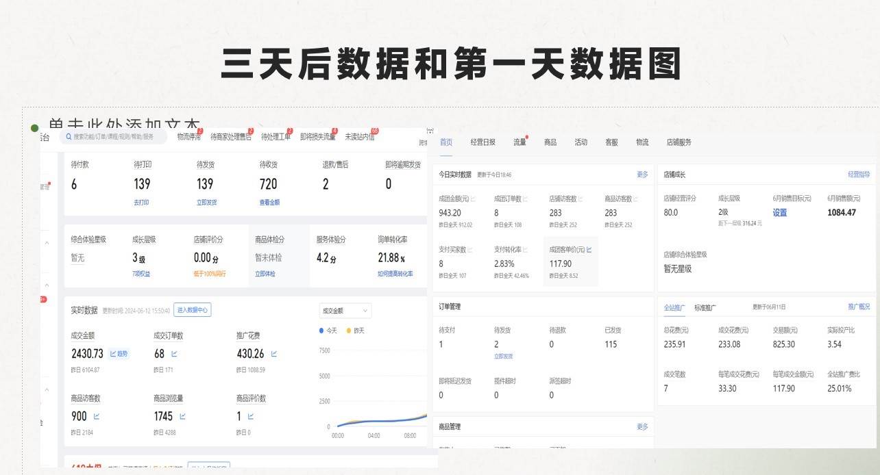 图片[2]网创吧-网创项目资源站-副业项目-创业项目-搞钱项目最新拼多多，日入4K+，2日过百单无学费，合作代运营网创吧-网创项目资源站-副业项目-创业项目-搞钱项目网创吧