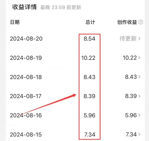 图片[2]网创吧-网创项目资源站-副业项目-创业项目-搞钱项目公众号引流创业粉，学会这个方法，你也能月入30000+ (陪跑项目)网创吧-网创项目资源站-副业项目-创业项目-搞钱项目网创吧