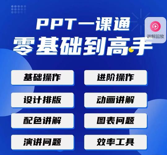 PPT·一课通·0基础到高手：通俗易懂快速掌握PPT的各种应用场合网创吧-网创项目资源站-副业项目-创业项目-搞钱项目网创吧