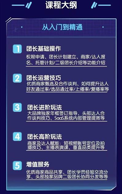 招商团长运营宝典，从0基础小白到精通网创吧-网创项目资源站-副业项目-创业项目-搞钱项目网创吧