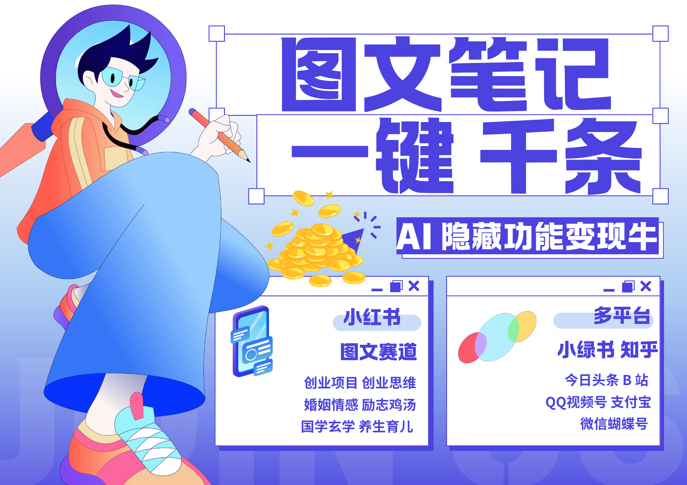 图片[1]网创吧-网创项目资源站-副业项目-创业项目-搞钱项目小红书小绿书 秒生图文一键千条 轻松变现3W+网创吧-网创项目资源站-副业项目-创业项目-搞钱项目网创吧