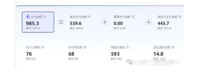 图片[2]网创吧-网创项目资源站-副业项目-创业项目-搞钱项目最新小红书虚拟电商项目，不刷单，不推广，单店一天三四百网创吧-网创项目资源站-副业项目-创业项目-搞钱项目网创吧