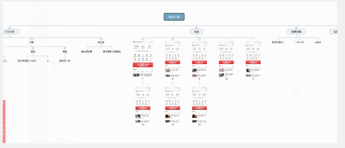 图片[2]网创吧-网创项目资源站-副业项目-创业项目-搞钱项目独家微头条最详细玩法，月入3000+【揭秘】网创吧-网创项目资源站-副业项目-创业项目-搞钱项目网创吧