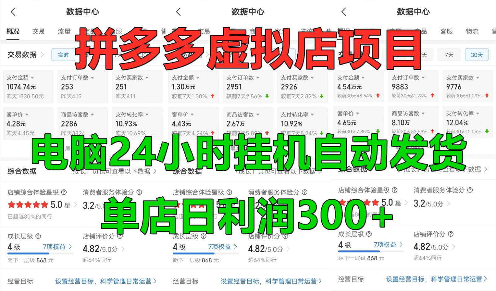 拼多多虚拟店铺项目，电脑挂机自动发货，单店日利润300+网创吧-网创项目资源站-副业项目-创业项目-搞钱项目网创吧