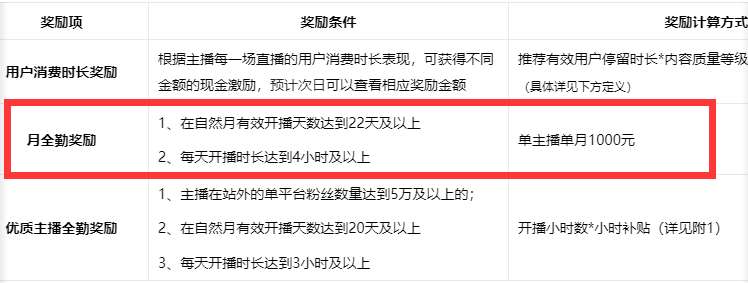 图片[2]网创吧-网创项目资源站-副业项目-创业项目-搞钱项目淘宝直播玩小游戏项目，无脑操作保底月入千元收益网创吧-网创项目资源站-副业项目-创业项目-搞钱项目网创吧