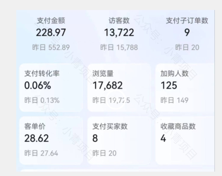 图片[2]网创吧-网创项目资源站-副业项目-创业项目-搞钱项目首发价值2980最新淘宝无货源不开车自然流超低成本截流玩法日入300+【揭秘】【1016更新】网创吧-网创项目资源站-副业项目-创业项目-搞钱项目网创吧