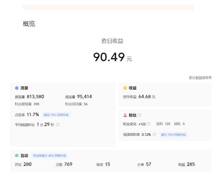图片[3]网创吧-网创项目资源站-副业项目-创业项目-搞钱项目黄岛主-微头条副业掘金训练营6.0，微头条懒人副业项目，一直很强大，从未被超越网创吧-网创项目资源站-副业项目-创业项目-搞钱项目网创吧