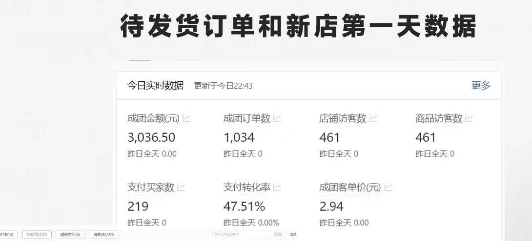图片[2]网创吧-网创项目资源站-副业项目-创业项目-搞钱项目最新拼多多优质项目小白福利，两天销量过百单，不收费、老运营代操作网创吧-网创项目资源站-副业项目-创业项目-搞钱项目网创吧