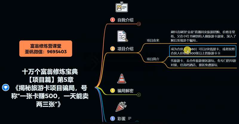 图片[3]网创吧-网创项目资源站-副业项目-创业项目-搞钱项目十万个富翁修炼宝典之5.揭秘旅游卡项目骗局，号称“一张卡赚500，一天能卖两三张”网创吧-网创项目资源站-副业项目-创业项目-搞钱项目网创吧