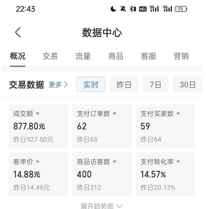 图片[3]网创吧-网创项目资源站-副业项目-创业项目-搞钱项目拼多多虚拟U盘电商红利项目：月赚2万+，新手小白也能玩网创吧-网创项目资源站-副业项目-创业项目-搞钱项目网创吧