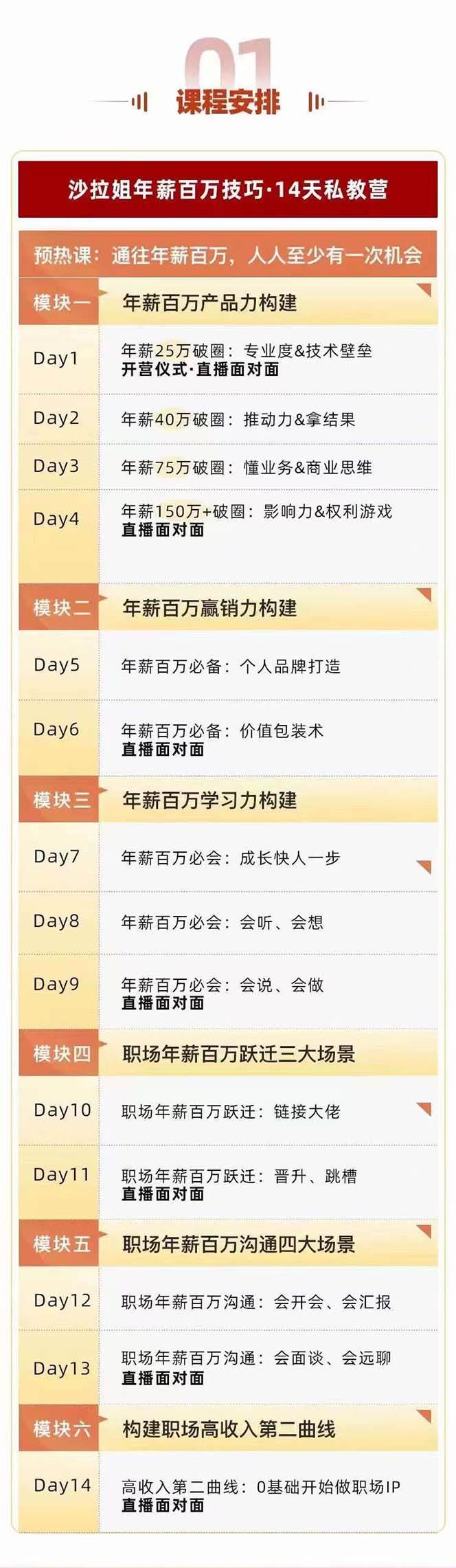 图片[2]网创吧-网创项目资源站-副业项目-创业项目-搞钱项目通往百万年薪之路·陪跑训练营：职场外挂/年薪百万技巧/职业规划定制/等等网创吧-网创项目资源站-副业项目-创业项目-搞钱项目网创吧