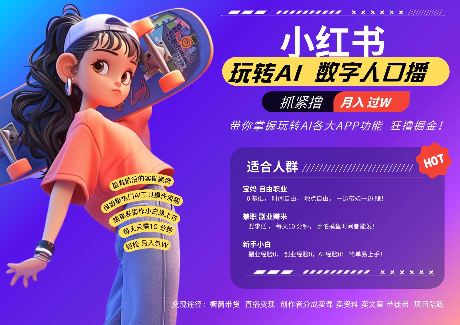 小红书数字人暴力起号  AI改写文案 再也不用费劲录口播每天20分钟  流量火爆日入破…网创吧-网创项目资源站-副业项目-创业项目-搞钱项目网创吧