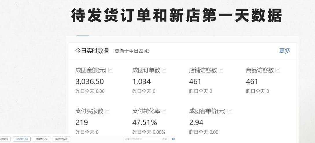 图片[3]网创吧-网创项目资源站-副业项目-创业项目-搞钱项目最新拼多多，日入4K+，2日过百单无学费，合作代运营网创吧-网创项目资源站-副业项目-创业项目-搞钱项目网创吧