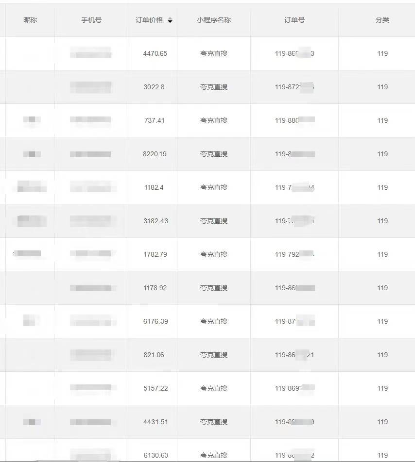 图片[2]网创吧-网创项目资源站-副业项目-创业项目-搞钱项目全自动网盘拉新，账号一键托管，直接躺赚，日入1500+（可放大，可团队）网创吧-网创项目资源站-副业项目-创业项目-搞钱项目网创吧