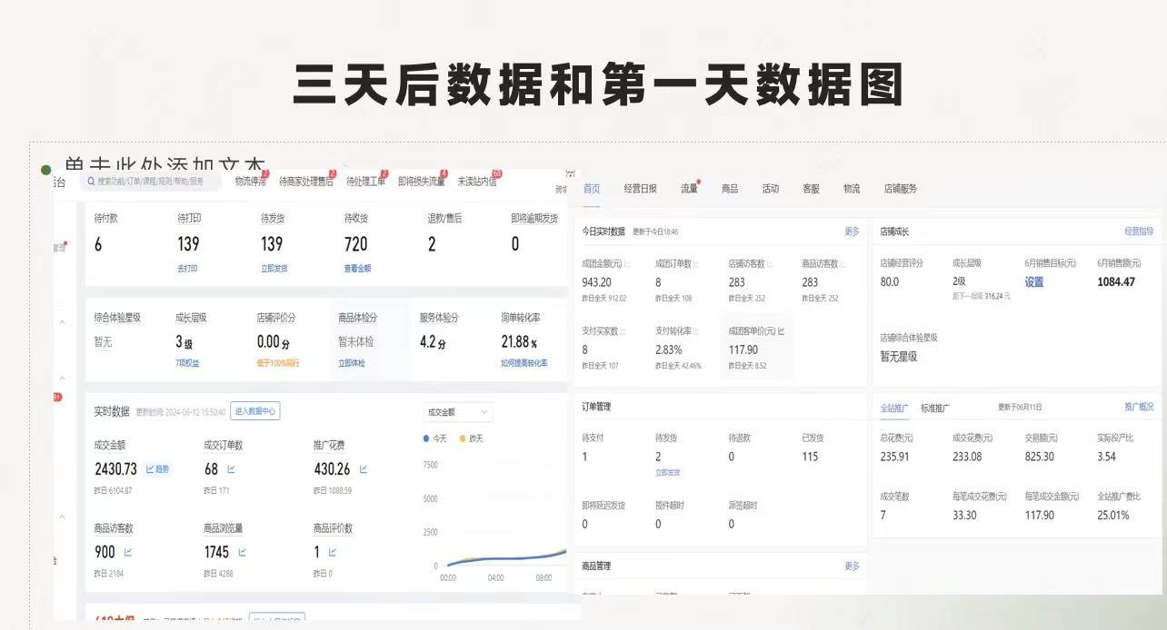 图片[3]网创吧-网创项目资源站-副业项目-创业项目-搞钱项目最新拼多多优质项目小白福利，两天销量过百单，不收费、老运营代操作网创吧-网创项目资源站-副业项目-创业项目-搞钱项目网创吧