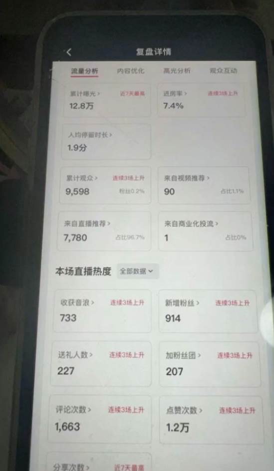 图片[2]网创吧-网创项目资源站-副业项目-创业项目-搞钱项目国学赛道-2024年日入五位数无人直播实操落地教程网创吧-网创项目资源站-副业项目-创业项目-搞钱项目网创吧