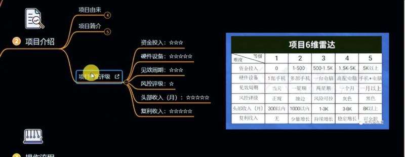 图片[4]网创吧-网创项目资源站-副业项目-创业项目-搞钱项目十万个富翁修炼宝典之6.兼职粉派单玩法跑匿名信，爆了一天两千网创吧-网创项目资源站-副业项目-创业项目-搞钱项目网创吧