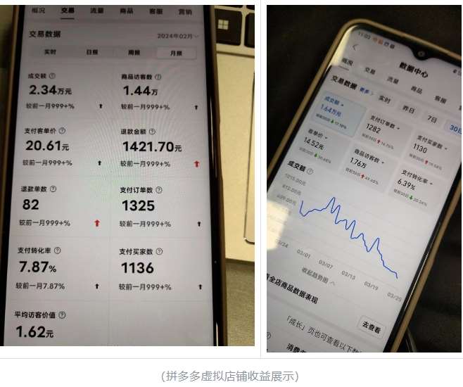 图片[2]网创吧-网创项目资源站-副业项目-创业项目-搞钱项目最新拼多多虚拟电商项目，自动化无人成交，单店月入3000，适合批量放大网创吧-网创项目资源站-副业项目-创业项目-搞钱项目网创吧