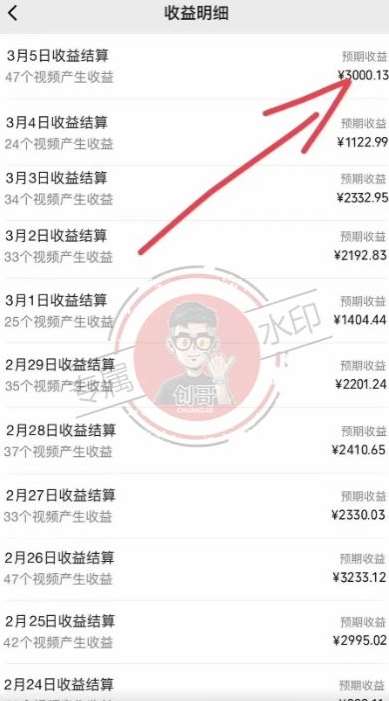 图片[2]网创吧-网创项目资源站-副业项目-创业项目-搞钱项目【蓝海项目】视频号创作分成计划，24年最新热门玩法，单天收益破8000+！【揭秘】网创吧-网创项目资源站-副业项目-创业项目-搞钱项目网创吧