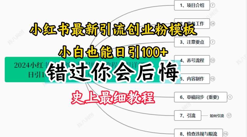 2024小红书引流创业粉史上最细教程，手把手教你引流【揭秘】网创吧-网创项目资源站-副业项目-创业项目-搞钱项目网创吧