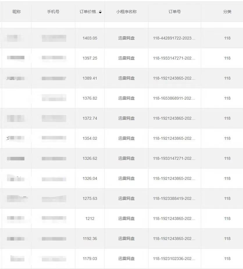 图片[3]网创吧-网创项目资源站-副业项目-创业项目-搞钱项目全自动网盘拉新，账号一键托管，直接躺赚，日入1500+（可放大，可团队）网创吧-网创项目资源站-副业项目-创业项目-搞钱项目网创吧