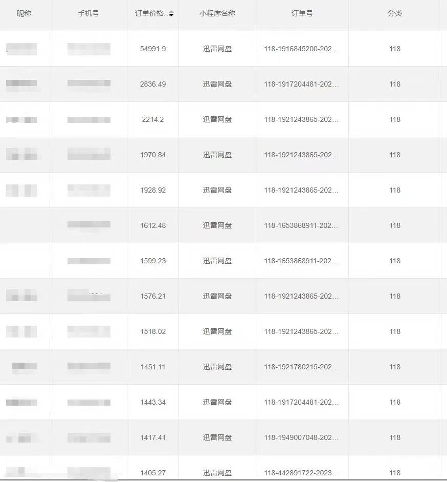 图片[4]网创吧-网创项目资源站-副业项目-创业项目-搞钱项目全自动网盘拉新，账号一键托管，直接躺赚，日入1500+（可放大，可团队）网创吧-网创项目资源站-副业项目-创业项目-搞钱项目网创吧
