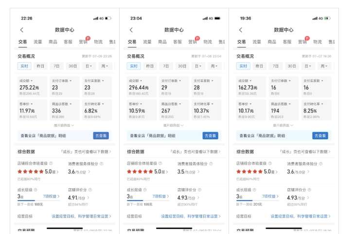 图片[3]网创吧-网创项目资源站-副业项目-创业项目-搞钱项目最新拼多多虚拟电商项目，自动化无人成交，单店月入3000，适合批量放大网创吧-网创项目资源站-副业项目-创业项目-搞钱项目网创吧