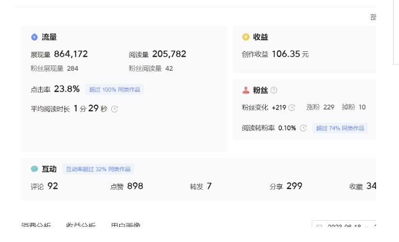 图片[3]网创吧-网创项目资源站-副业项目-创业项目-搞钱项目分享微头条AI写作小副业项目，用指令写出10W+爆款微头条，一条龙傻瓜式玩法分享给你网创吧-网创项目资源站-副业项目-创业项目-搞钱项目网创吧