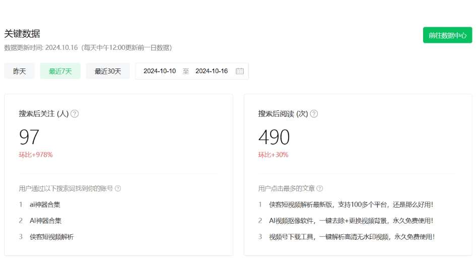 图片[3]网创吧-网创项目资源站-副业项目-创业项目-搞钱项目公众号项目训练营，30天做1个赚钱的公众号，秒变私域大佬网创吧-网创项目资源站-副业项目-创业项目-搞钱项目网创吧