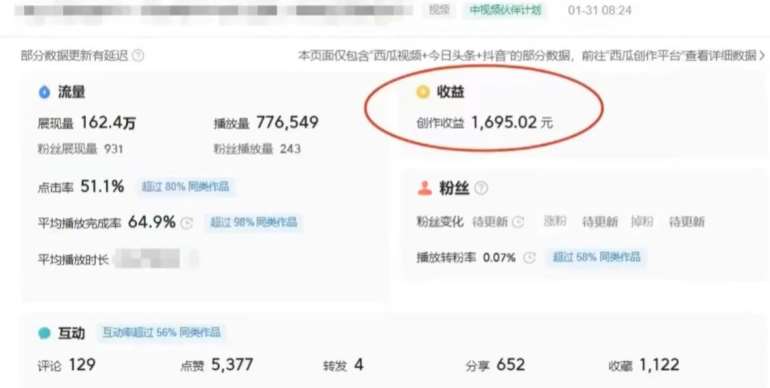 图片[2]网创吧-网创项目资源站-副业项目-创业项目-搞钱项目利用Acestudio改编歌曲，切入主题引起共鸣，刷爆评论区，条条爆款，日入2000+【揭秘】网创吧-网创项目资源站-副业项目-创业项目-搞钱项目网创吧