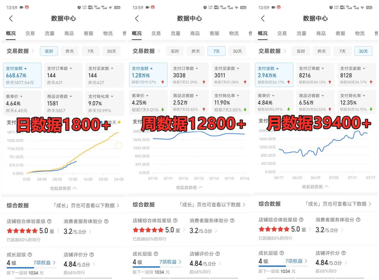 图片[3]网创吧-网创项目资源站-副业项目-创业项目-搞钱项目拼多多虚拟电商训练营月入40000+你也行，暴利稳定长久，副业首选网创吧-网创项目资源站-副业项目-创业项目-搞钱项目网创吧