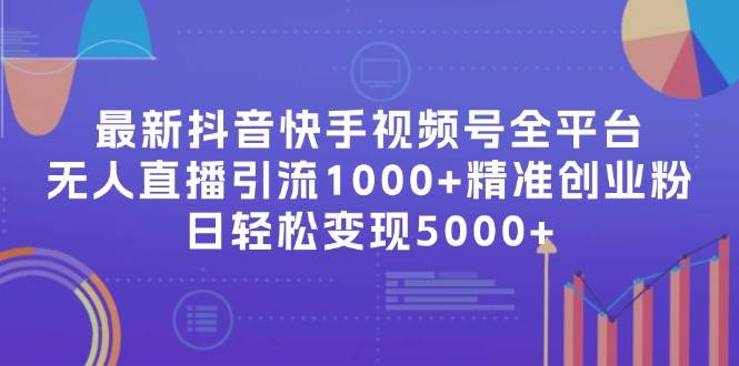 （11970期）最新抖音快手视频号全平台无人直播引流1000+精准创业粉，日轻松变现5000+网创吧-网创项目资源站-副业项目-创业项目-搞钱项目网创吧