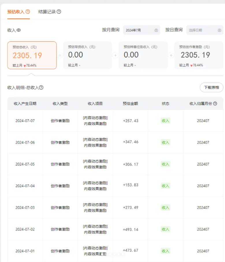 图片[2]网创吧-网创项目资源站-副业项目-创业项目-搞钱项目淘宝逛逛短视频劲爆玩法，只需一分钟搬运视频，小白也能日入500+网创吧-网创项目资源站-副业项目-创业项目-搞钱项目网创吧