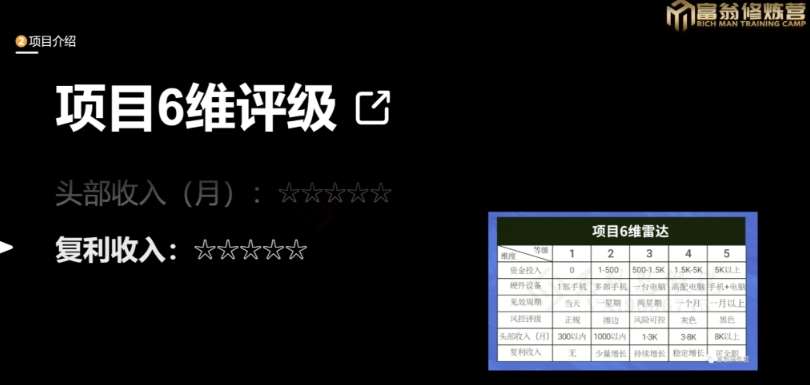 图片[4]网创吧-网创项目资源站-副业项目-创业项目-搞钱项目十万个富翁修炼宝典之13.2个月引流3500孕婴宝妈流量，一单88卖到爆网创吧-网创项目资源站-副业项目-创业项目-搞钱项目网创吧