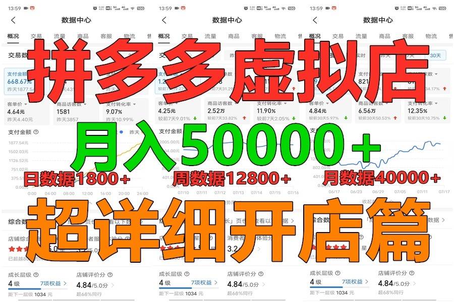 拼多多虚拟电商训练营月入40000+你也行，暴利稳定长久，副业首选网创吧-网创项目资源站-副业项目-创业项目-搞钱项目网创吧