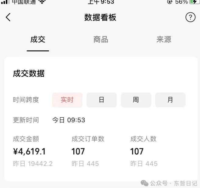 图片[3]网创吧-网创项目资源站-副业项目-创业项目-搞钱项目东哲日记·萌宠短视频带货，2天佣金9000+网创吧-网创项目资源站-副业项目-创业项目-搞钱项目网创吧