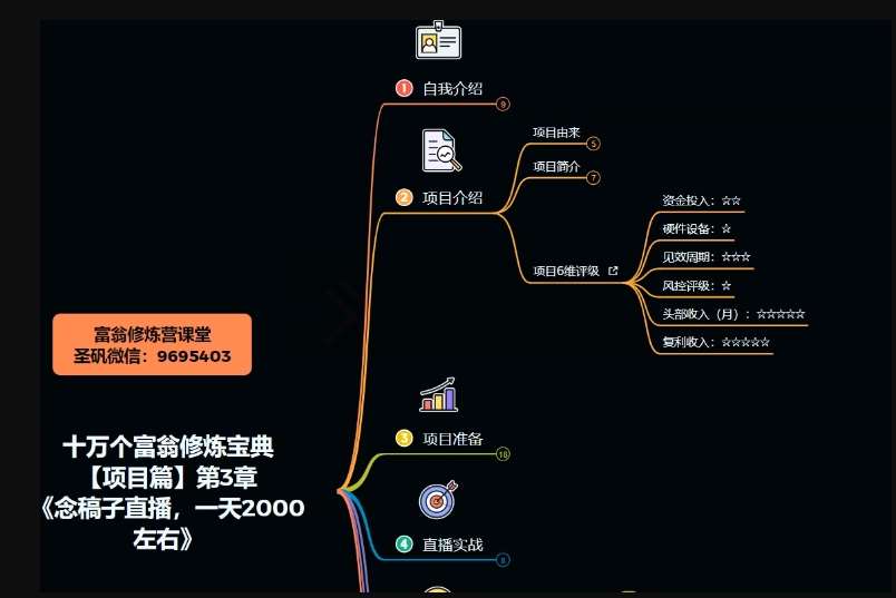 图片[4]网创吧-网创项目资源站-副业项目-创业项目-搞钱项目十万个富翁修炼宝典之3.念稿子直播，一天2000左右网创吧-网创项目资源站-副业项目-创业项目-搞钱项目网创吧