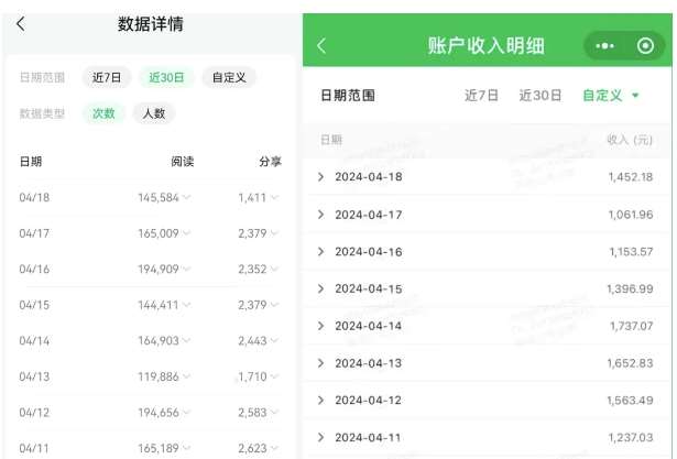图片[5]网创吧-网创项目资源站-副业项目-创业项目-搞钱项目公众号流量主项目的新玩法，日入2000-3000，实操教程公开了网创吧-网创项目资源站-副业项目-创业项目-搞钱项目网创吧