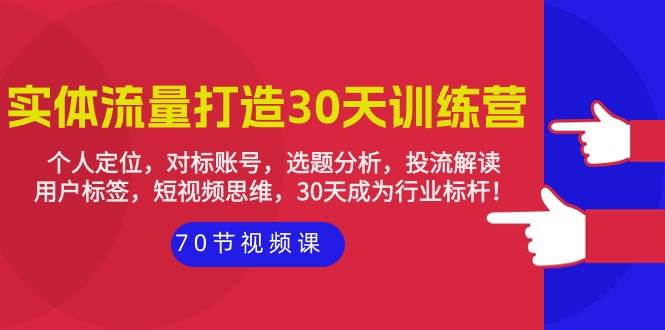 （9782期）实体-流量打造-30天训练营：个人定位，对标账号，选题分析，投流解读-70节网创吧-网创项目资源站-副业项目-创业项目-搞钱项目网创吧