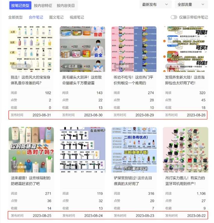 图片[2]网创吧-网创项目资源站-副业项目-创业项目-搞钱项目小红书达人矩阵项目第二期，简单易上手，兼职全职都行网创吧-网创项目资源站-副业项目-创业项目-搞钱项目网创吧