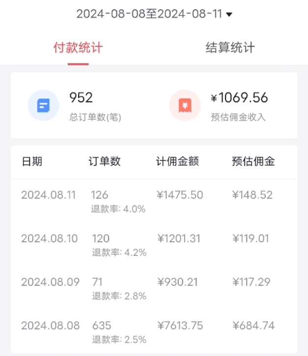 图片[2]网创吧-网创项目资源站-副业项目-创业项目-搞钱项目8月抖音剧情号带货搬运技术，第一条视频30万播放爆单佣金700+网创吧-网创项目资源站-副业项目-创业项目-搞钱项目网创吧