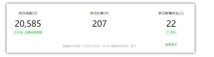 图片[2]网创吧-网创项目资源站-副业项目-创业项目-搞钱项目2024小绿书项目独家搬砖玩法，赚取流量主收益网创吧-网创项目资源站-副业项目-创业项目-搞钱项目网创吧