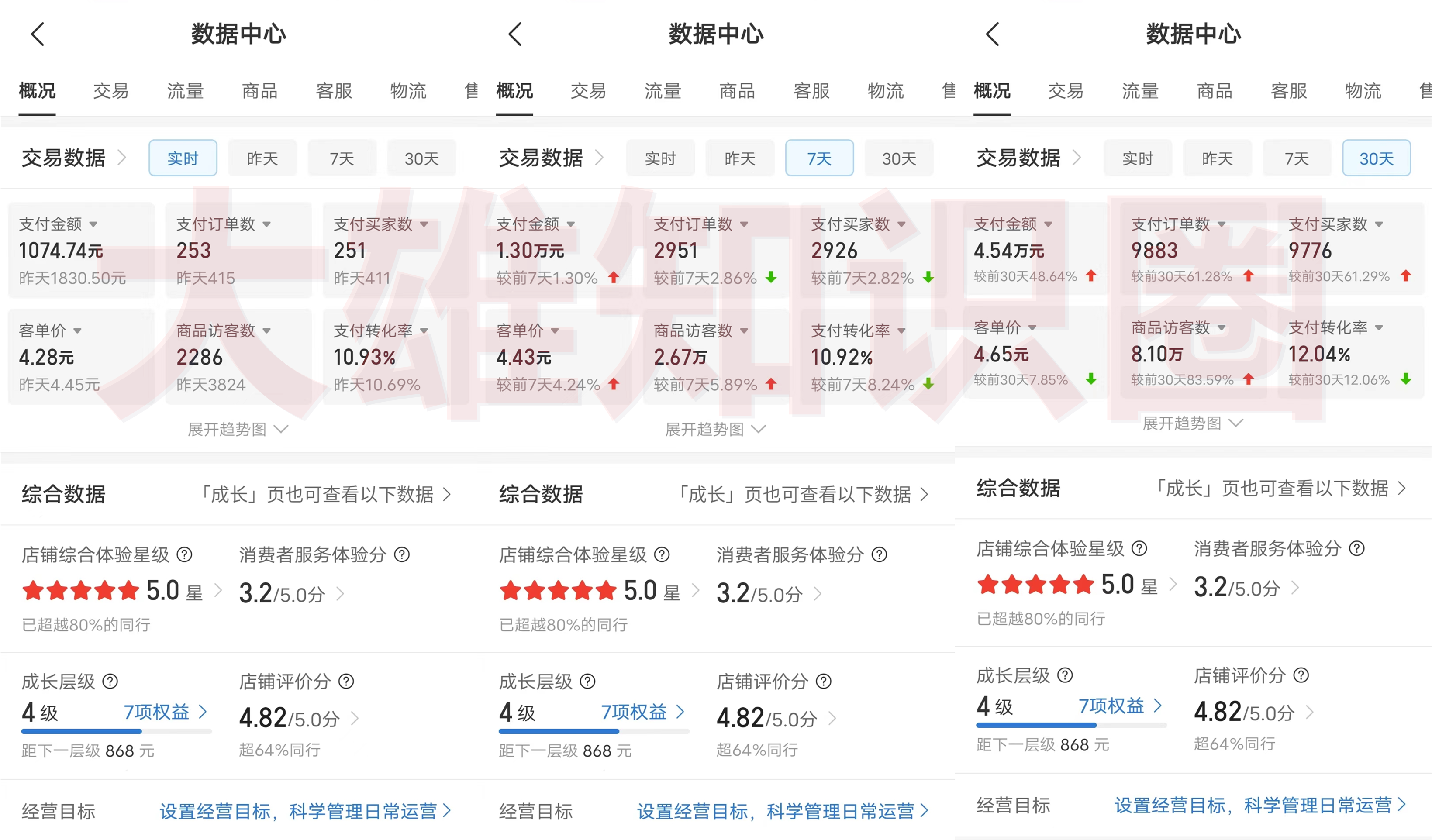 图片[2]网创吧-网创项目资源站-副业项目-创业项目-搞钱项目拼多多虚拟店，电脑挂机自动发货，单店日利润100-1000+，可批量放大操作，长久稳定新手首选项目网创吧-网创项目资源站-副业项目-创业项目-搞钱项目网创吧