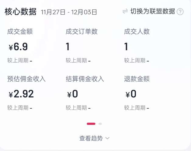 图片[2]网创吧-网创项目资源站-副业项目-创业项目-搞钱项目2024短视频好物带货项目，无需实拍，仅靠混剪实现纯视频带货网创吧-网创项目资源站-副业项目-创业项目-搞钱项目网创吧