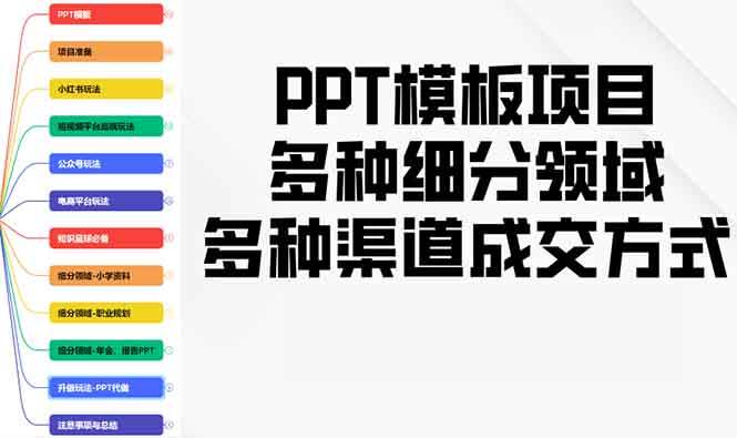 （13942期）PPT模板项目，多种细分领域，多种渠道成交方式，实操教学网创吧-网创项目资源站-副业项目-创业项目-搞钱项目网创吧