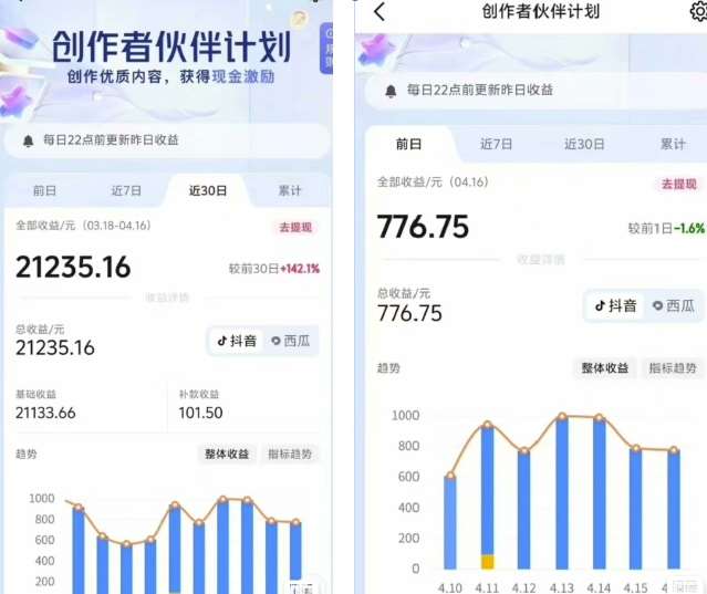 图片[2]网创吧-网创项目资源站-副业项目-创业项目-搞钱项目抖音海洋动物赛道新玩法，撸创作者伙伴计划，日入大几张，保姆级教程网创吧-网创项目资源站-副业项目-创业项目-搞钱项目网创吧