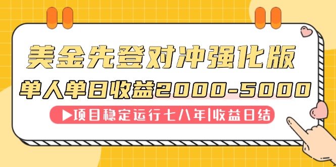 （14906期）连续8年创单日收入NO.1项目，日收益2000-5000网创吧-网创项目资源站-副业项目-创业项目-搞钱项目网创吧