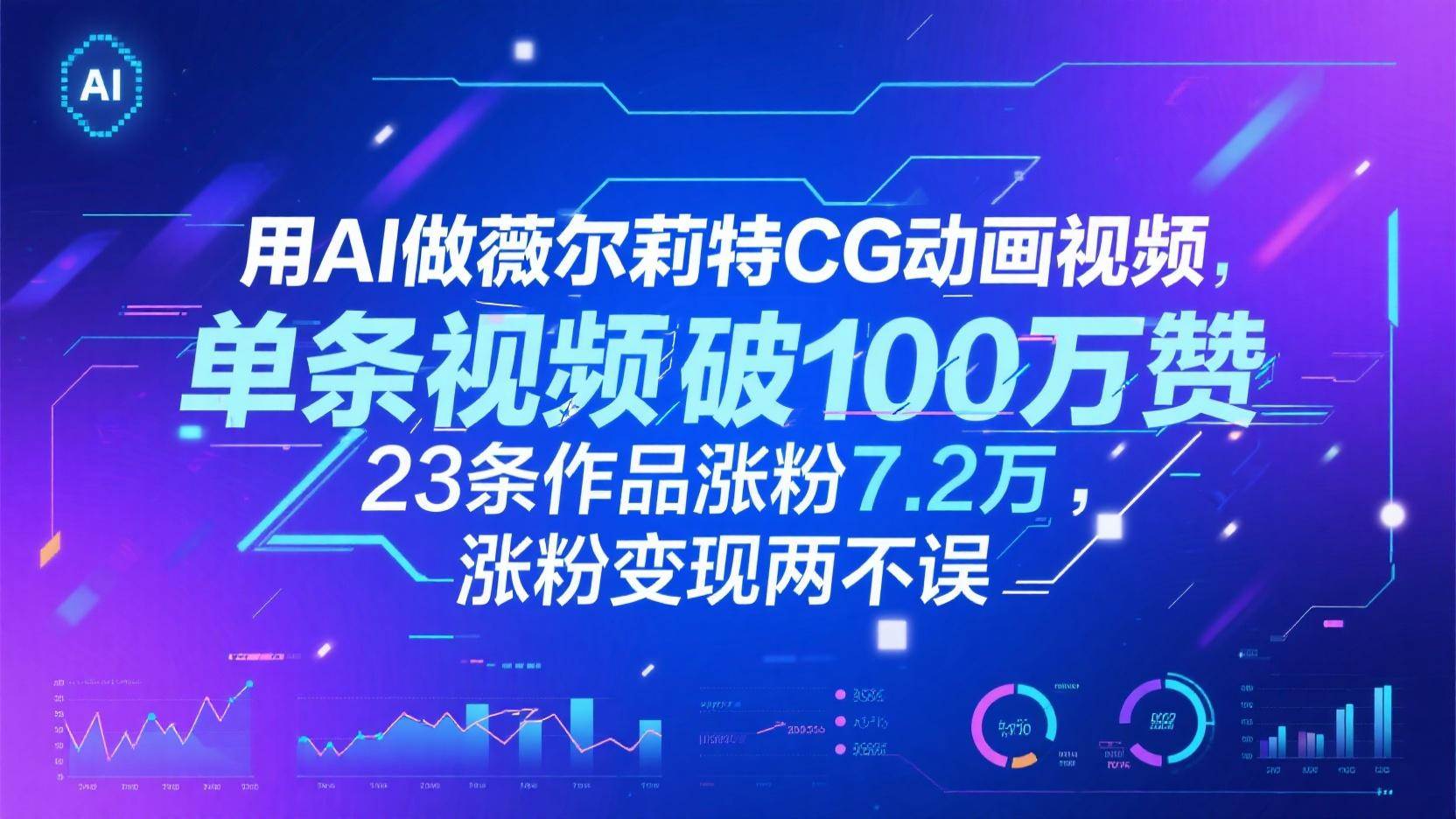 用AI做薇尔莉特CG动画视频，单条视频破100万赞，23条作品涨粉7.2万，涨粉变现两不误网创吧-网创项目资源站-副业项目-创业项目-搞钱项目网创吧